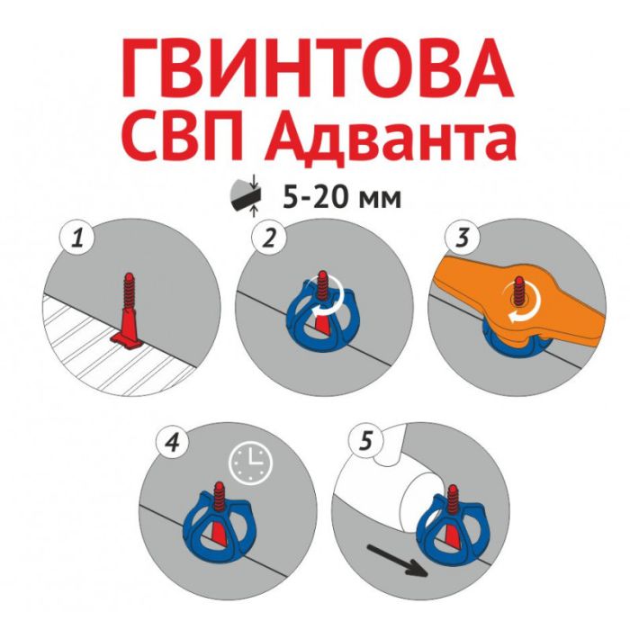 Гвинтова система СВП Адванта 1,5 мм, 150 ком.