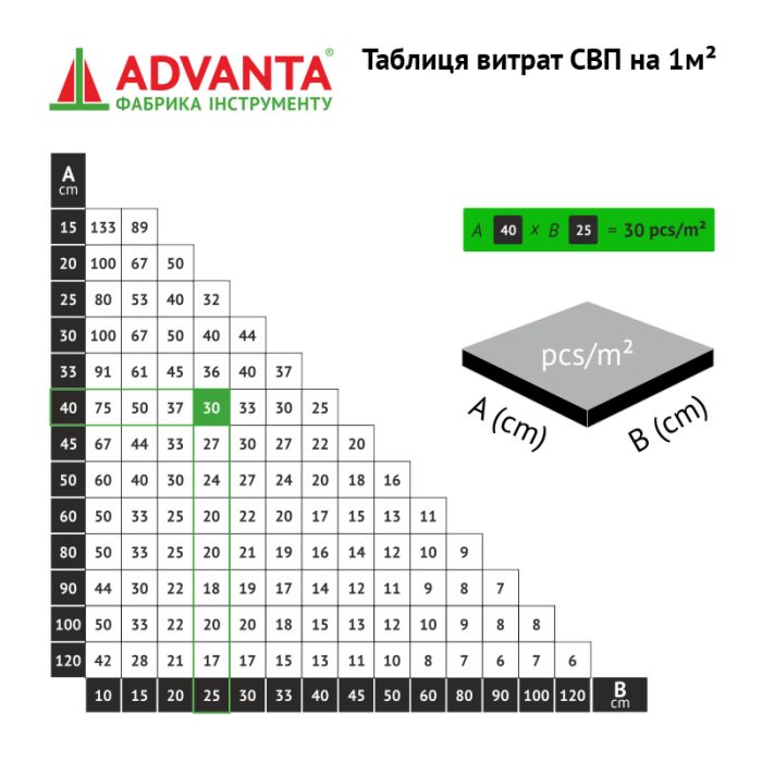 ОСНОВА СВП 1 ММ ADVANTA 250 ШТ